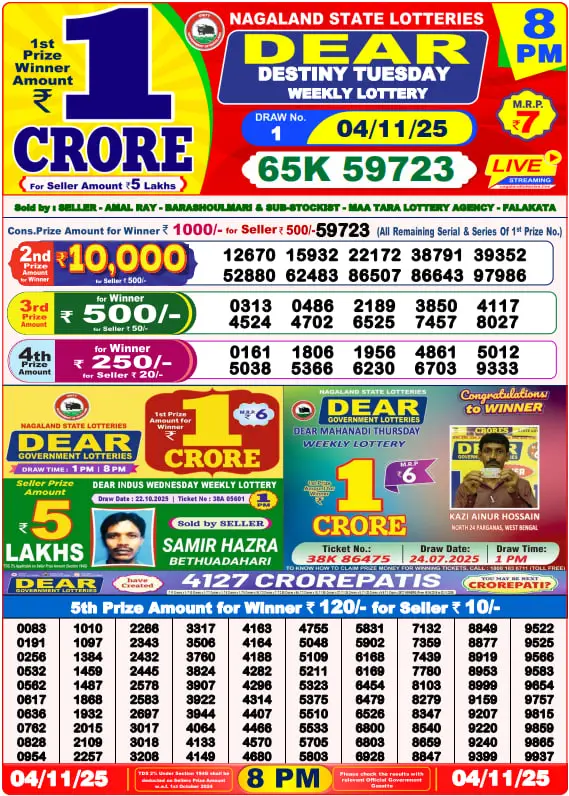 Dear Lottery Sambad 8PM
